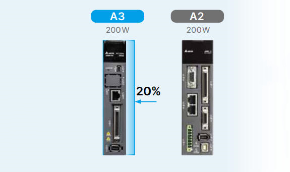 ScreenShot_2025-11-30_160203_910.jpg 台达交流伺服系统 ASD-A3-0221-E通讯协议
