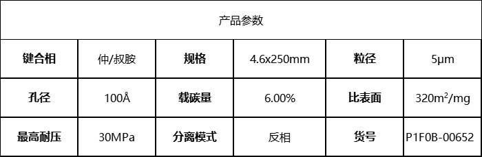 2025版中國藥典茯苓檢測色譜柱4.6*250mm