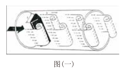 涡街流量计