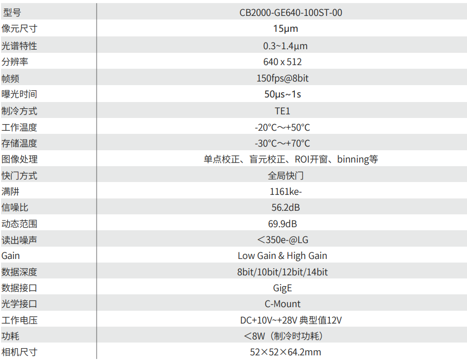 CB2000-GE640-300ST-00
